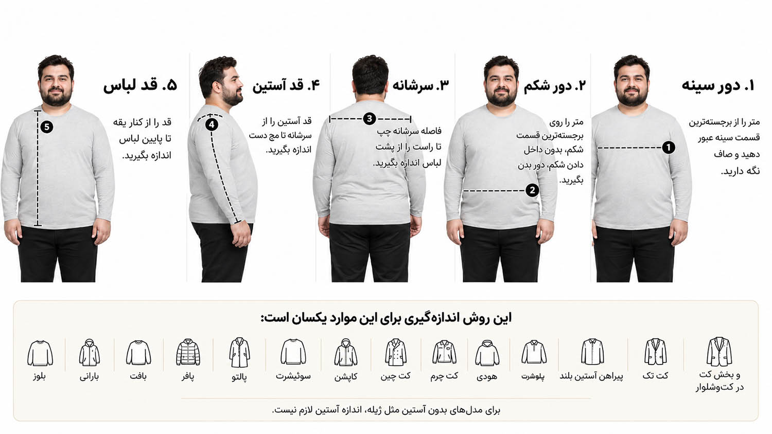 راهنمای اندازه گیری لباس سایز بزرگ