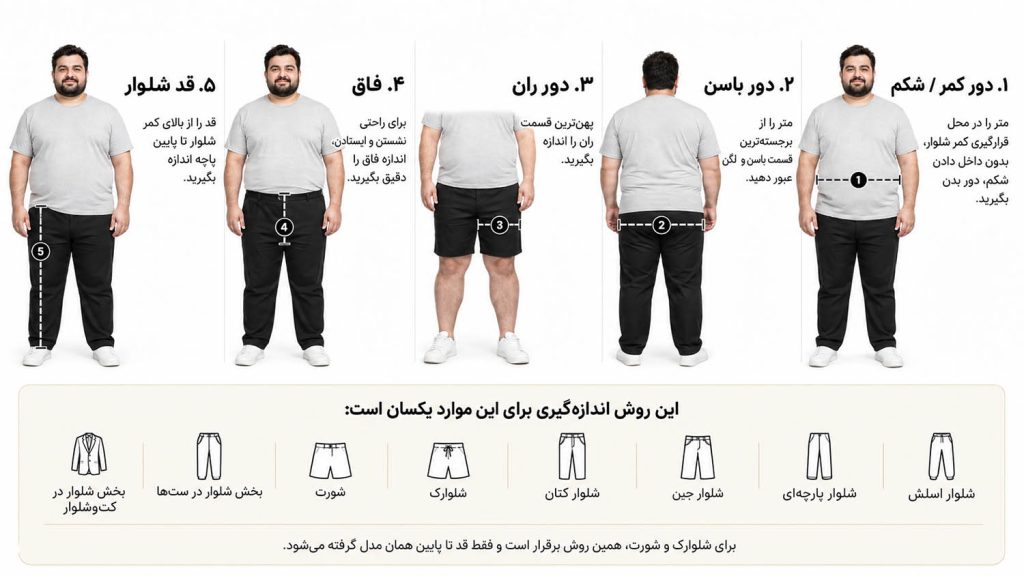 راهنمای اندازه گیری لباس سایز بزرگ